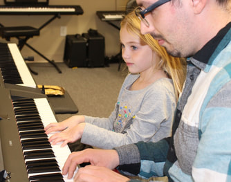 Piano Lessons in  Newburgh, Cornwall, Cornwall-on-Hudson, Cornwall, NY, Washingtonville, and New Windsor. Picture